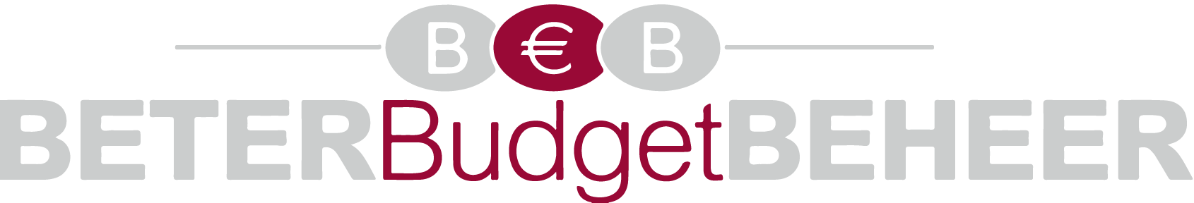 Beter Budget Beheer